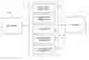 Fig. 01 - Fuel dispensing system and method