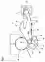 Fig. 06 - Machine for the manufacture of a fiber material web