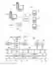 Fig. 02 - Method and system for identifying unsafe synthetic transactions and modifying parameters for automated playback