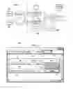 Fig. 03 - Method and system for identifying unsafe synthetic transactions and modifying parameters for automated playback