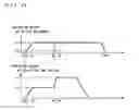Fig. 06 - Card carrying and pushing out device