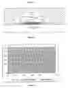 Fig. 17 - Input device with reduced friction