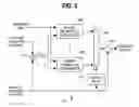 Fig. 04 - Beam exposure correction system and method