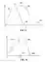 Fig. 10 - Repeatable heat-treating methods and apparatus