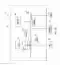 Fig. 11 - Methods of forming electromigration and thermal gradient based fuse structures