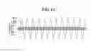 Fig. 11 - Radio recognition semiconductor device and its manufacturing method