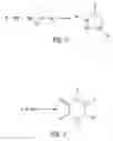 Fig. 02 - Method for providing a high strength foam structure