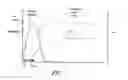 Fig. 10 - Seat climate control system
