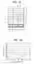 Fig. 08 - Organic EL display device including anomalous dispersion layer
