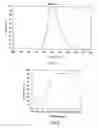 Fig. 02 - High-efficiency led-based illumination system with improved color rendering