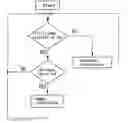 Fig. 01 - Multifunctional light