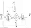 Fig. 02 - Multifunctional light