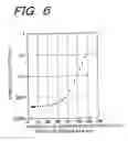 Fig. 07 - Beam current meter