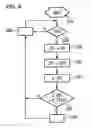Fig. 07 - Battery sensor and method for the operation of a battery sensor