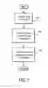 Fig. 07 - Apparatus and methods for adjusting performance of integrated circuits
