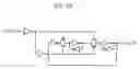 Fig. 07 - Delay locked loop circuit