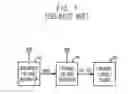 Fig. 02 - Internal voltage generator