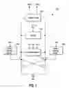 Fig. 02 - Negative resistance oscillator with additional bias current injection