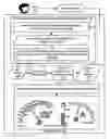 Fig. 01 - Customizing the layout of the instrument panel of a motorized vehicle