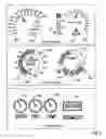 Fig. 07 - Customizing the layout of the instrument panel of a motorized vehicle