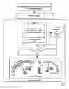 Fig. 08 - Customizing the layout of the instrument panel of a motorized vehicle