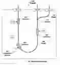 Fig. 01 - Wireless micro-electromechanical (MEMS) apparatus and method for real time characterization of motion parameters