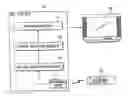 Fig. 01 - Remote control system and method having reduced vulnerability to noise