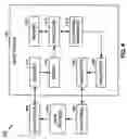 Fig. 10 - Position location using transmitters with timing offset and phase adjustment