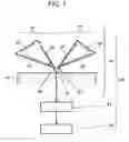 Fig. 02 - Antenna device, electronic apparatus and vehicle using the same antenna device