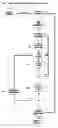 Fig. 02 - Controlled and Monitored Remote Advertising and Information Display System