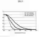 Fig. 06 - Plasma display panel and method for driving same