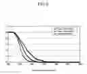Fig. 07 - Plasma display panel and method for driving same