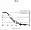 Fig. 09 - Plasma display panel and method for driving same