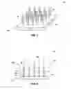 Fig. 02 - Nanostructures, systems, and methods including nanolasers for enhanced Raman spectroscopy