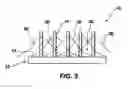 Fig. 03 - Nanostructures, systems, and methods including nanolasers for enhanced Raman spectroscopy