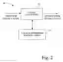Fig. 03 - Fast color interpolation