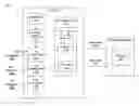 Fig. 01 - Systems and methods for heuristics-based load balancing of hybrid PDL/raster printing