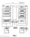 Fig. 02 - Scanner and control method for display of operation menu thereof