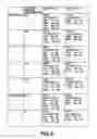 Fig. 06 - Scanner and control method for display of operation menu thereof