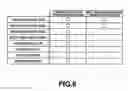 Fig. 07 - Scanner and control method for display of operation menu thereof