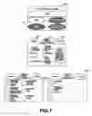 Fig. 08 - Scanner and control method for display of operation menu thereof