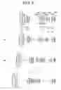 Fig. 07 - Zoom lens system