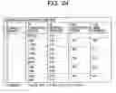 Fig. 20 - Imaging lens