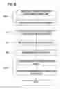 Fig. 06 - Storage system and component replacement processing method thereof