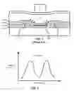 Fig. 02 - MR read head with first and second gap layers