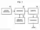 Fig. 02 - Arc detection circuit