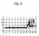 Fig. 09 - Arc detection circuit