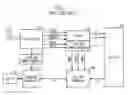 Fig. 02 - Semiconductor memory device