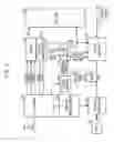 Fig. 04 - Semiconductor memory device