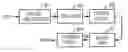 Fig. 01 - Equalizing circuit for semiconductor memory device